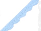 Elastische Spitze 16 mm - 25 Meter Maderira-, Spitzenborten